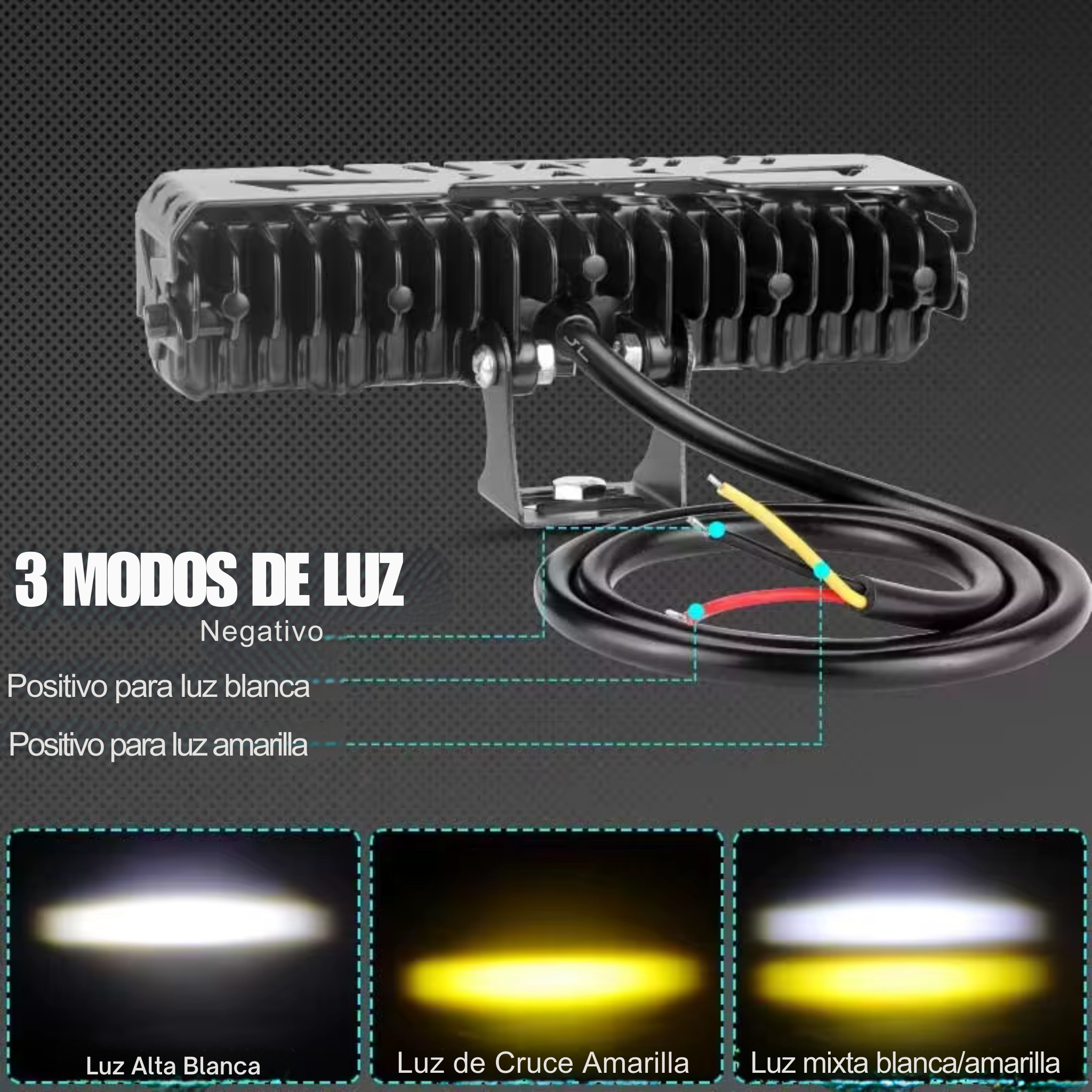 FANSSI proyector auxiliar de 5 lentes