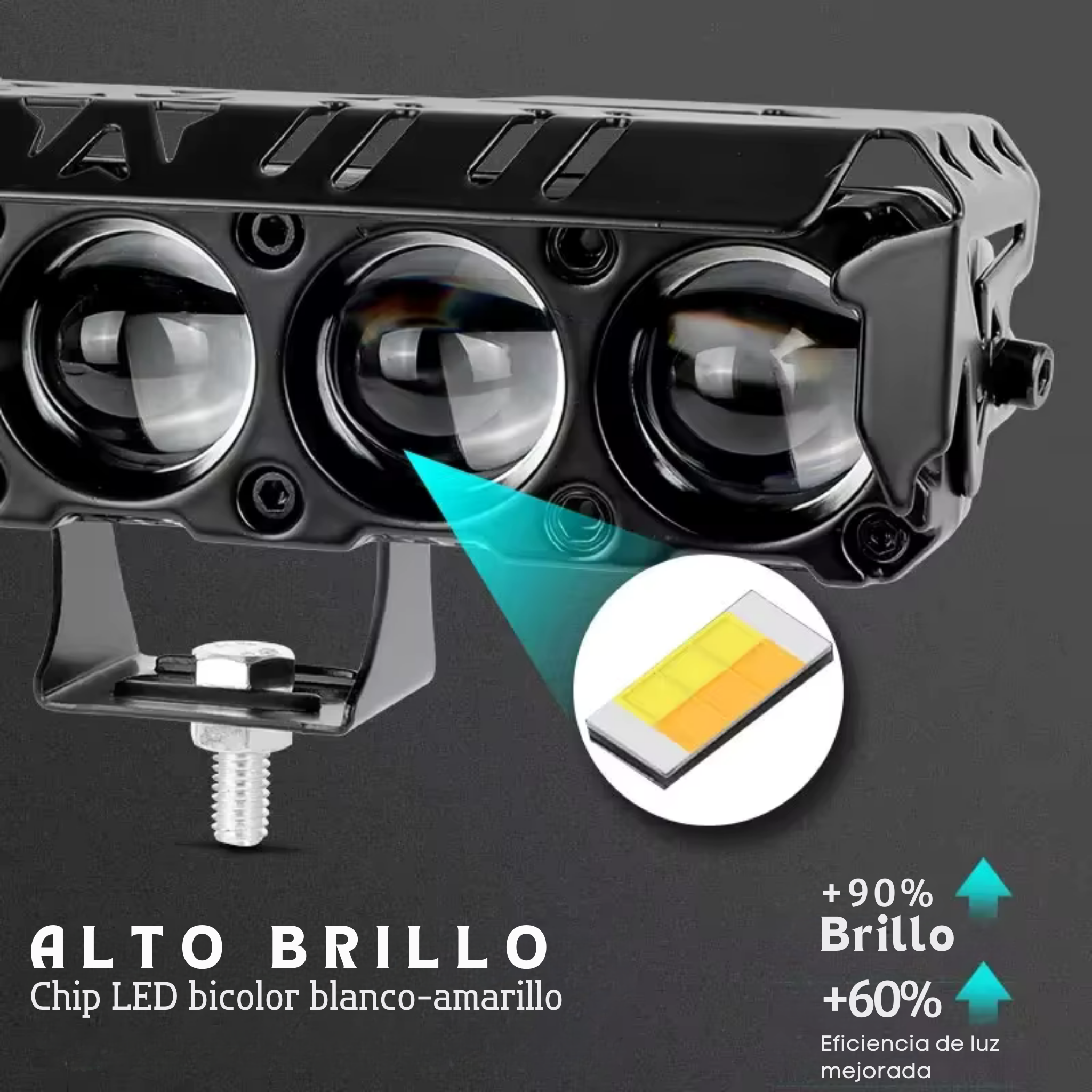 FANSSI proyector auxiliar de 5 lentes