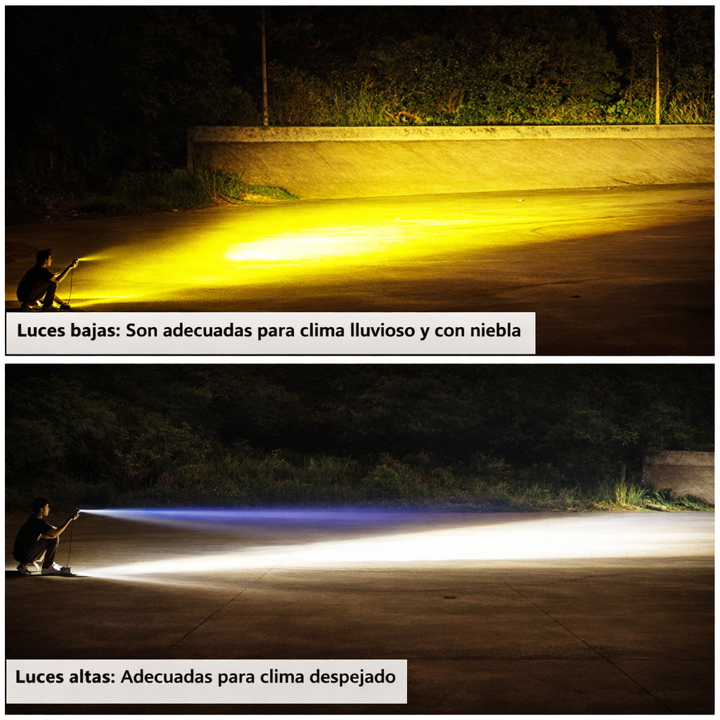 Luz de 4 Lupas - Motos, Autos y Camiones 12 y 24V